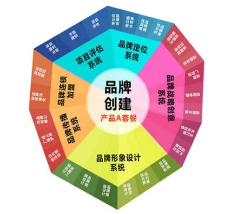 企业宣传片制作：构建品牌故事的艺术