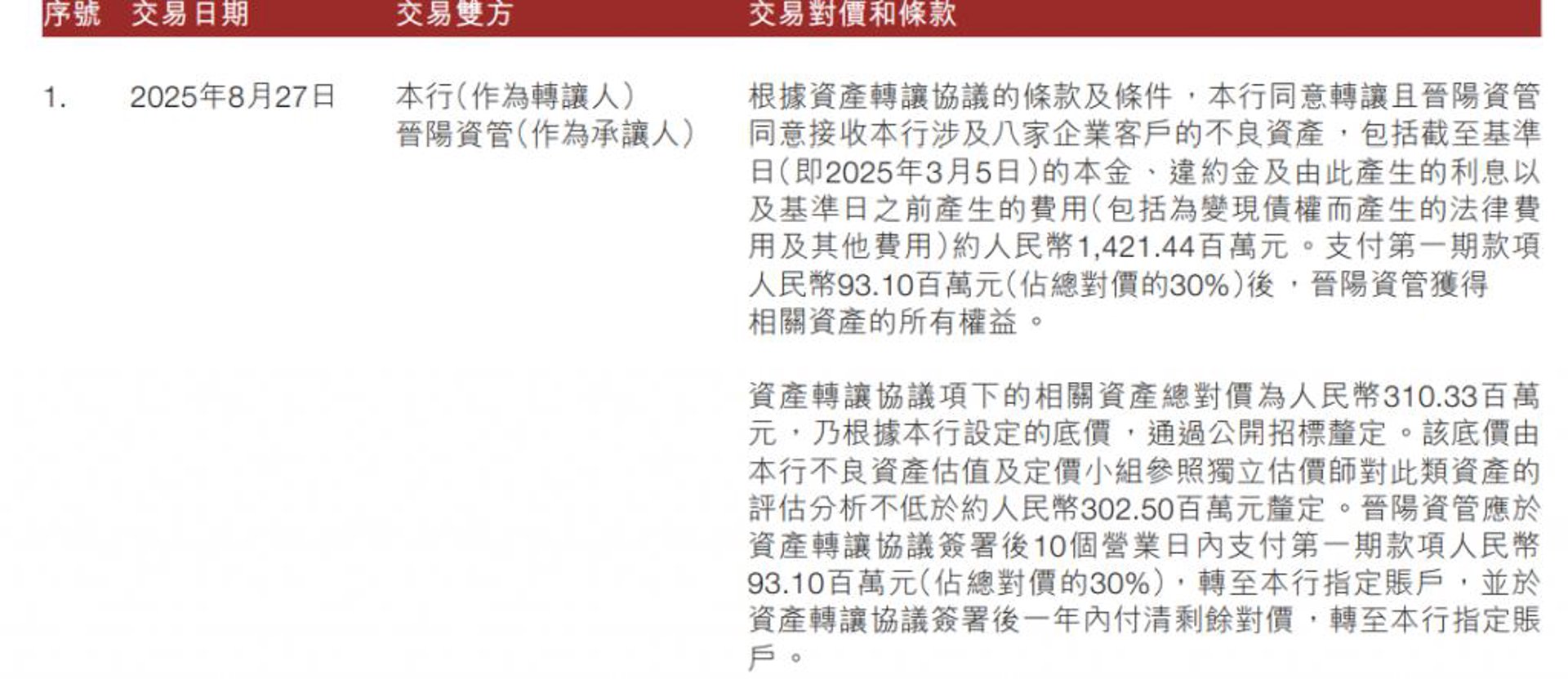 笛赛广告